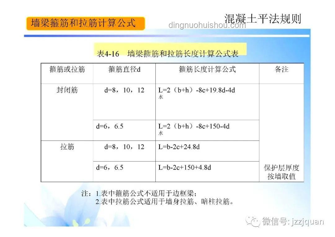 麦田藏尖锐钢筋目的与法律责任对比分析